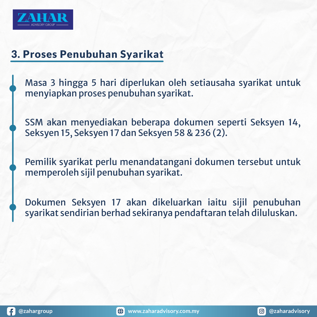 Syarikat Sendirian Berhad: Penubuhan Syarikat Dengan 3 Langkah Mudah